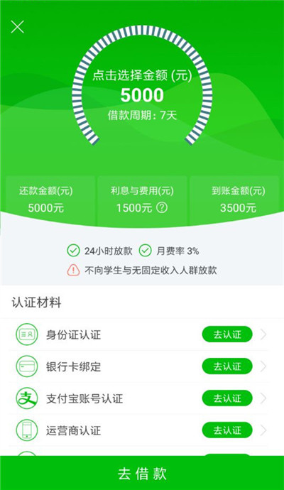 蜜芽钱包审核多久?蜜芽钱包怎么样?