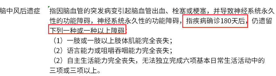 为什么我的重疾险不能赔
