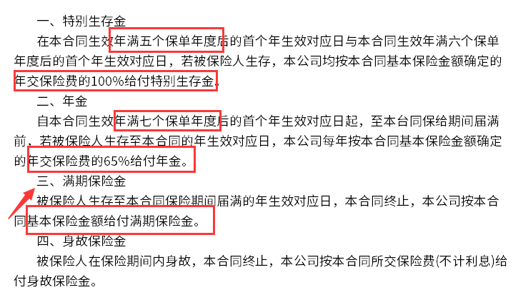 国寿鑫享金生怎么返钱的 国寿鑫享金生怎么返钱的