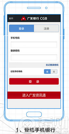 广发银行云闪付信用卡怎么申请？怎么激活？