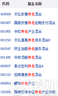 养老基金