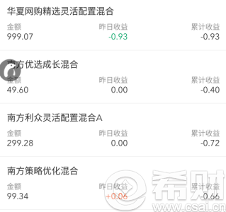 蚂蚁聚宝基金