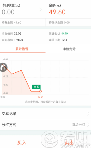 蚂蚁聚宝基金