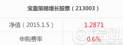 宝盈策略增长股票