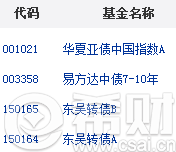 债券指数基金