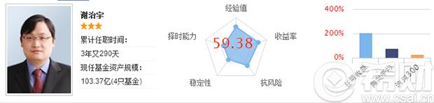 轻定投