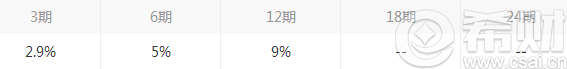 2016蚂蚁借呗可以今天借明天还吗