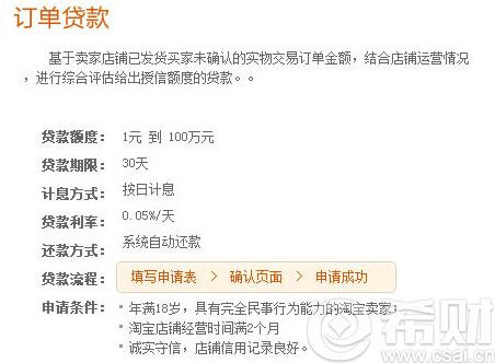 淘宝订单贷款