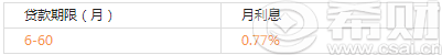 薪粤贷