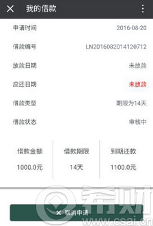 易借金