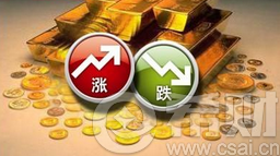 权益类基金