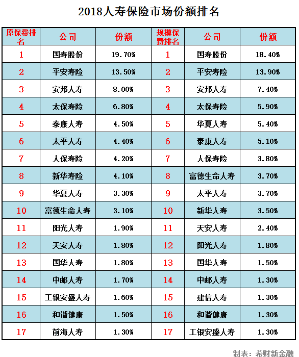 保险理赔哪家好