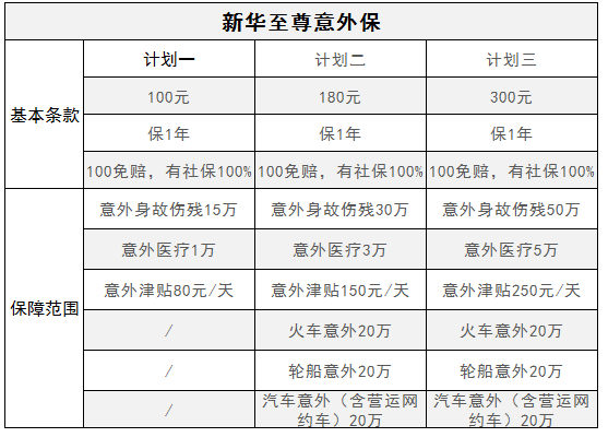 新华至尊意外保