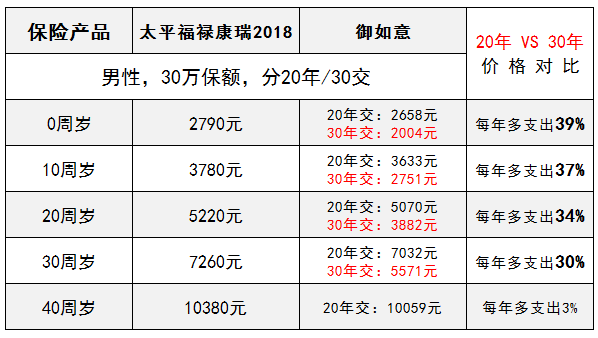 价格表.png